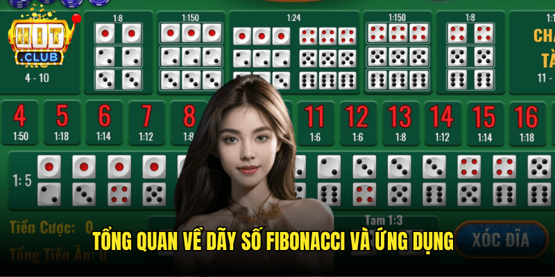 Tổng Quan Về Dãy Số Fibonacci Và Ứng Dụng