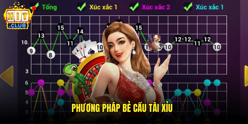Phương Pháp Bẻ Cầu Tài Xỉu: Nghệ Thuật Dự Đoán Điểm Gãy Tại Hitclub 3 Phương Pháp Bẻ Cầu Tài Xỉu