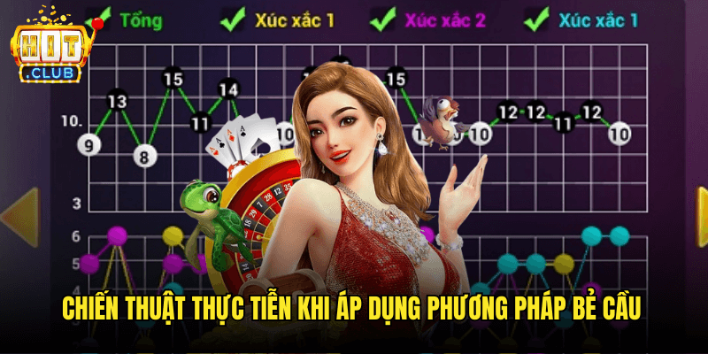 Phương Pháp Bẻ Cầu Tài Xỉu: Nghệ Thuật Dự Đoán Điểm Gãy Tại Hitclub 3 Chiến Thuật Thực Tiễn Khi Áp Dụng Phương Pháp Bẻ Cầu