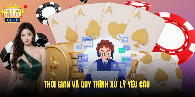 Phương Thức Liên Hệ Hitclub Đa Dạng Và Hiệu Quả 2 Thời Gian Và Quy Trình Xử Lý Yêu Cầu